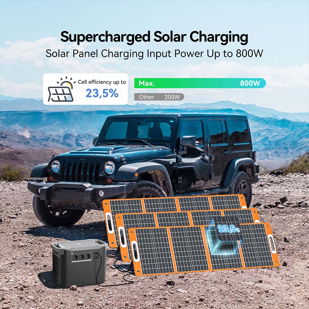 Flashfish S25 Portable Power Station, 2000W 1997Wh Outdoor Generator, LED Light, 3000+ LiFePO4 Battery, 1600W AC Fast Charge, UPS