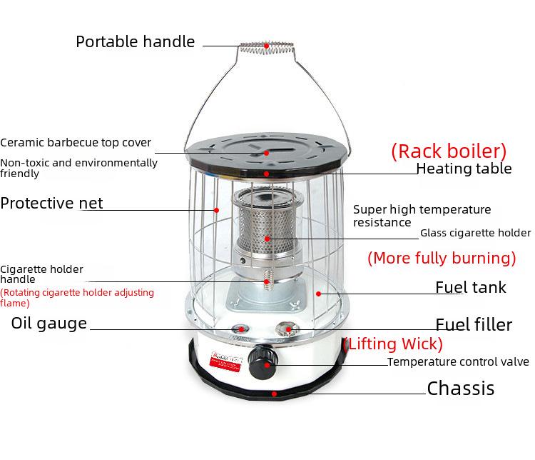 Portable Kerosene Heater: Multifuel Hand Warmer & Stove for Home Use