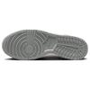 Nike Dunk Low Summit White Light Smoke Grey Men Sneakers Platinum-Tint DV0831-106