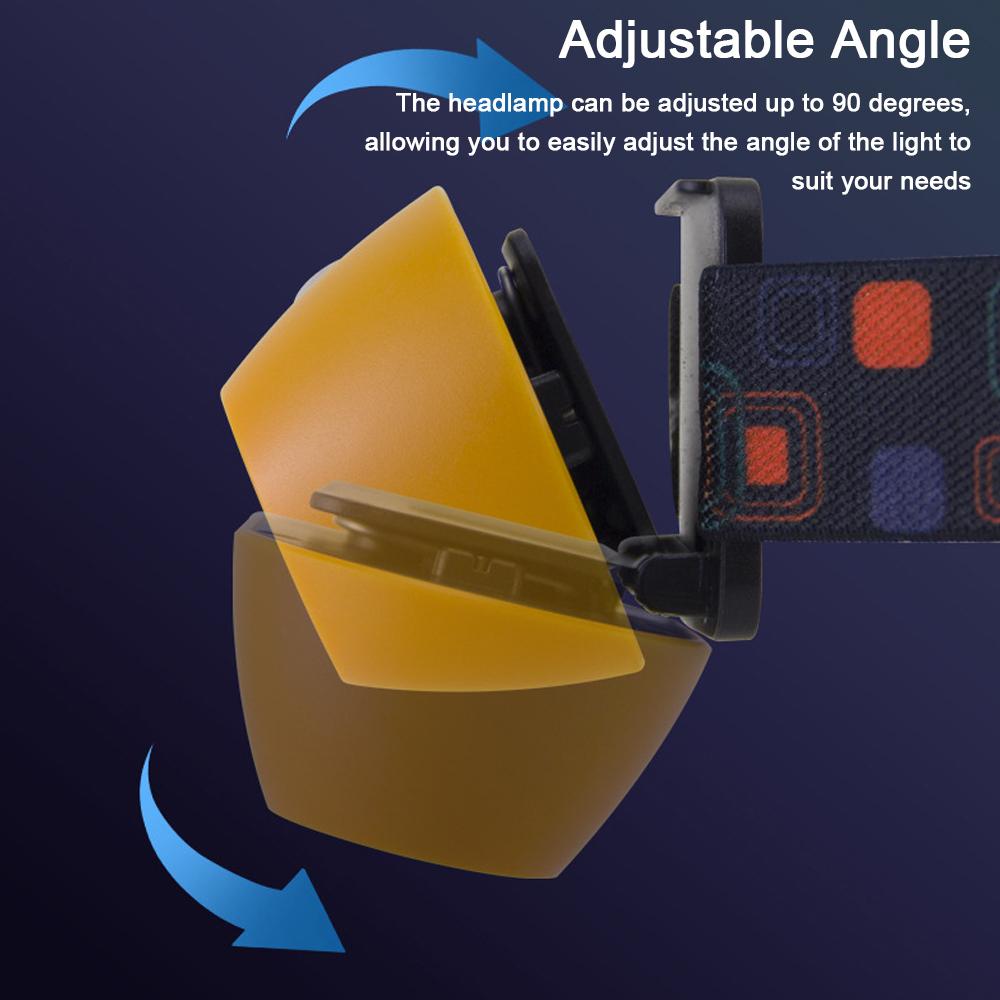 Lehká čelovka Venkovní kemping Rybaření Vícerežimová čelovka Vodotěsná čelovka USB