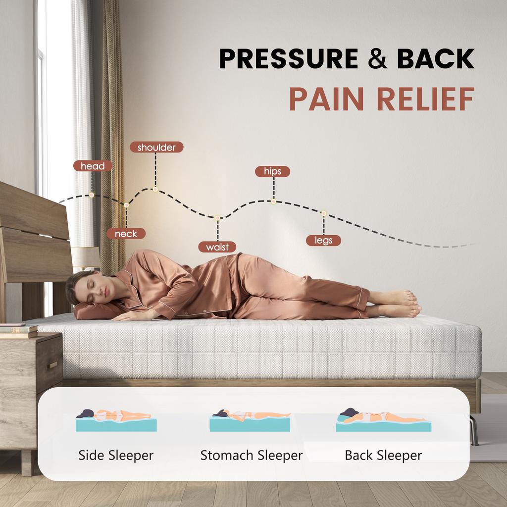 Mattress 140x200, Height 20cm, Ergonomic Cold Foam Mattress, Fabric with Soft Surface, Medium Firmness