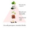 LOVELY PARFUM Eau de Parfum für Damen, 60 ml