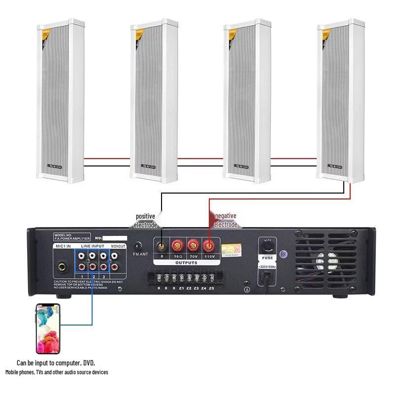 Lingsheng Outdoor Waterproof Wall-Mounted Speaker & Amplifier Set (CN version)