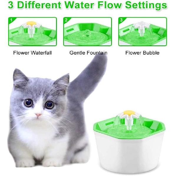 Cat Water Fountain, 1.6L Quiet Pet Water Fountain Automatic Cat Fountain Healthy Hygienic Fresh Water Drinking Bowl for Cats,Dogs,Birds and Little