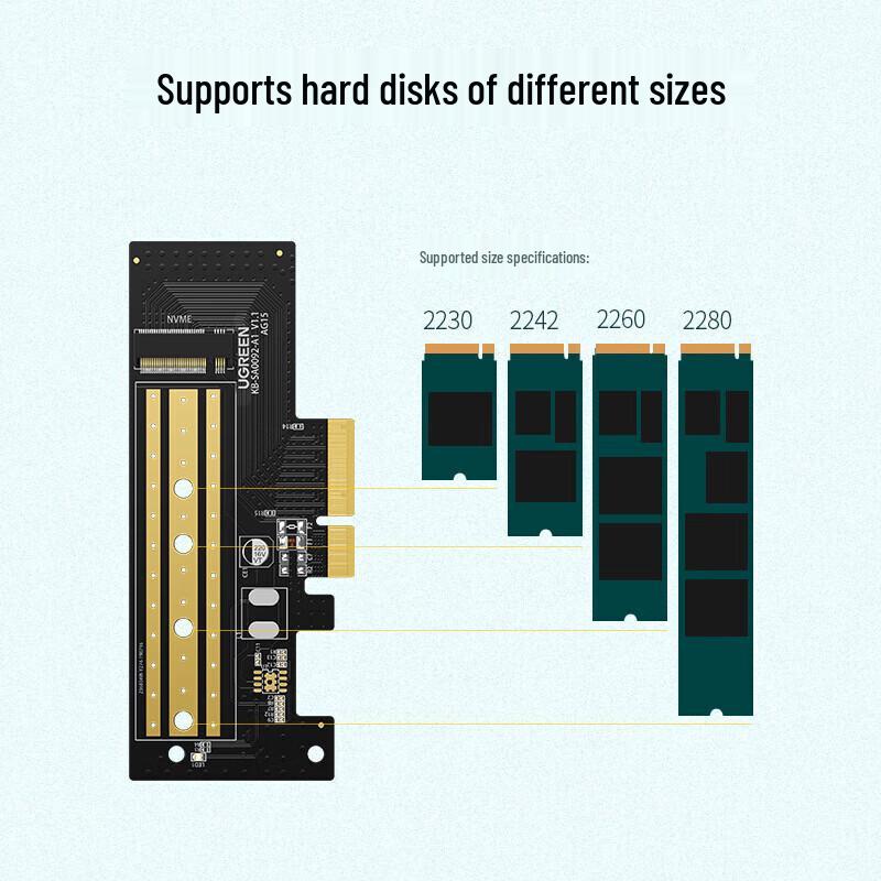Ugreen PCIe to M.2 Dual SSD Adapter Card