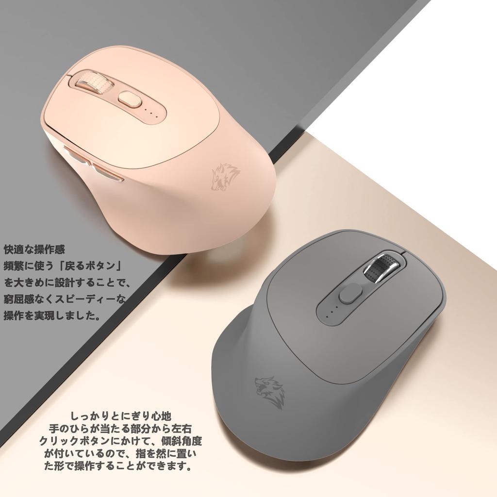[New for 2023] Bluetooth Wireless Combo Mouse, Quiet, Compact, 5-Button Mouse, Type-C Rechargeable Gaming Mouse, 5 Adjustable DPI, PixArt 3212,