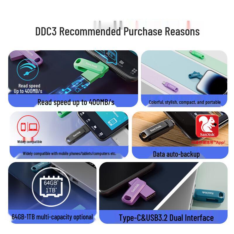 SanDisk DDC3 Dual USB-C & USB 3.2 Flash Drive