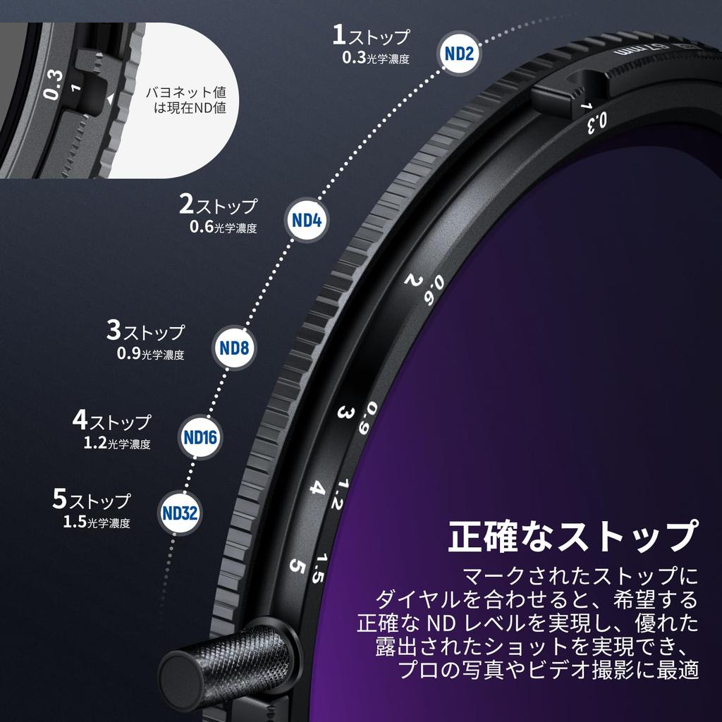 NEEWER 67mm True Color Variable and CPL Filter 2in1 Adjustable Neutral Density and Circular Polarizing Filter HD Optical Alloy Frame ND2-32