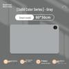 Waterproof Heating Desk Pad – Warm Hand Warmer for Office, Homework, and Winter