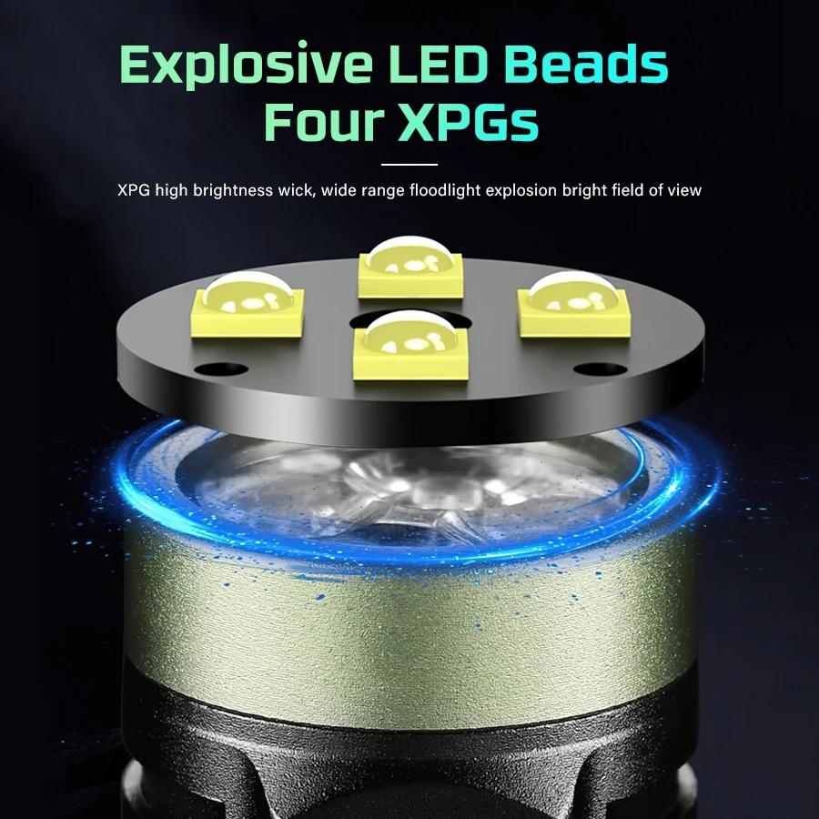 New Mini LED Flashlight 2000LM Ultra Bright Aluminum Alloy Torch with Tail Magnet Type-C Charging Outdoor Camping Hunting Lamp