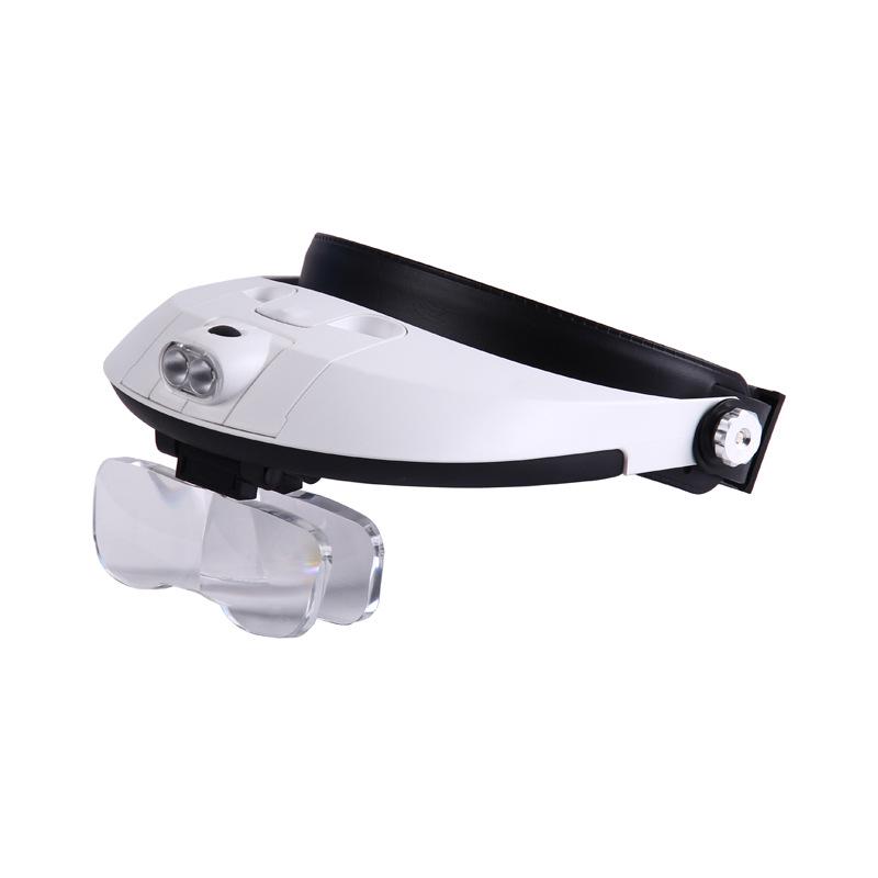 High-Definition Head-Mounted Magnifier with Dual LED Lights for Reading - Model 81001-G