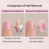 60ml Nail Polish Remover Spray, Gentle Nail Polish Remover for Acrylic and False Nails, 15-Quick Removal, Safe On Natural Nails