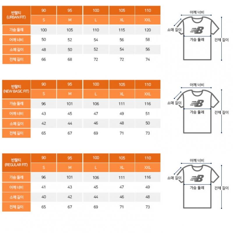 New Balance Tee Rqk Nbnefco213 16 Uni Essential Arch Logo Short Sleeve Tee Sem