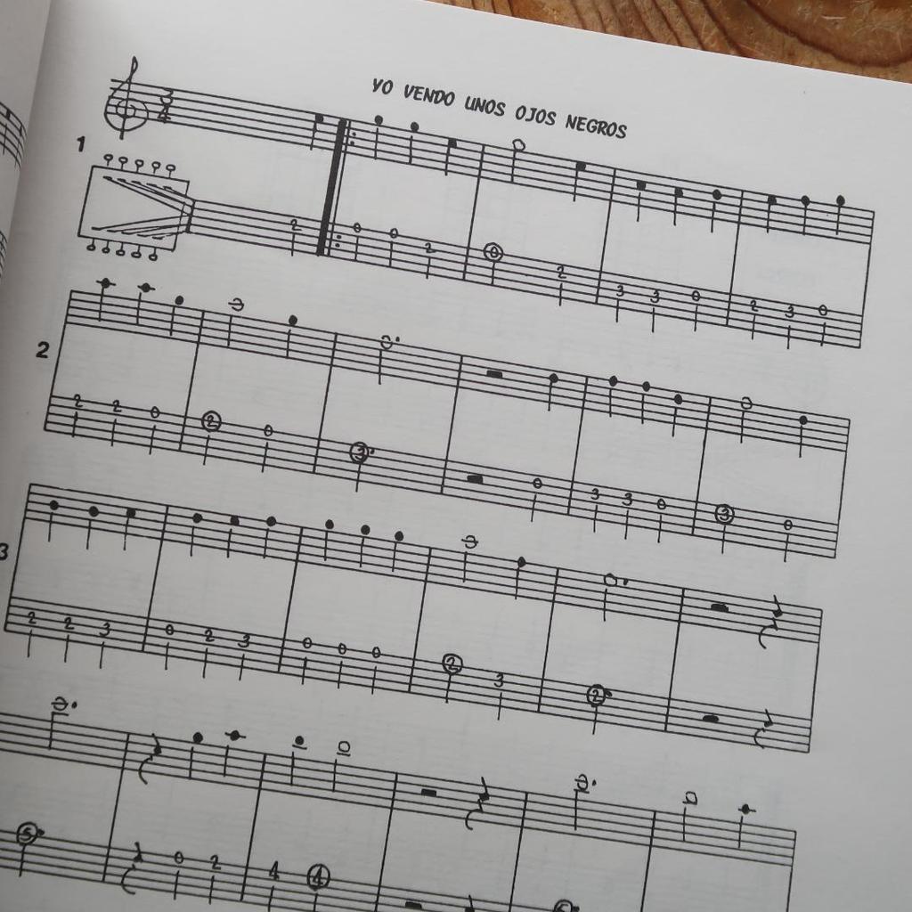 [USED] Foreign Books: Puerto Rico Cuatro Method Vol.1 (String Instrument Cuatro Textbook Score)