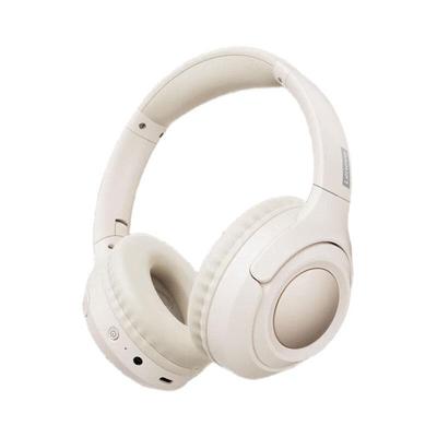 Lenovo ThinkPlus TH54 Wireless Headset