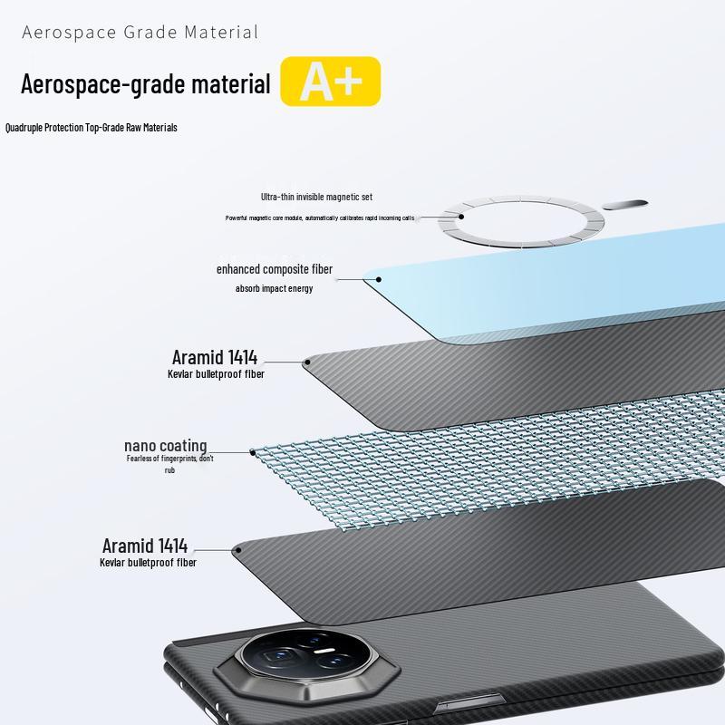 Funda de Teléfono CONGA de Fibra de Aramida Kevlar para Honor Magic Foldables