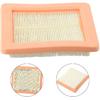 Air Filter Fit for Honda GCV145/170/200#HRU19/HRN216/HRX217/HRG466#17211-Z8B-901