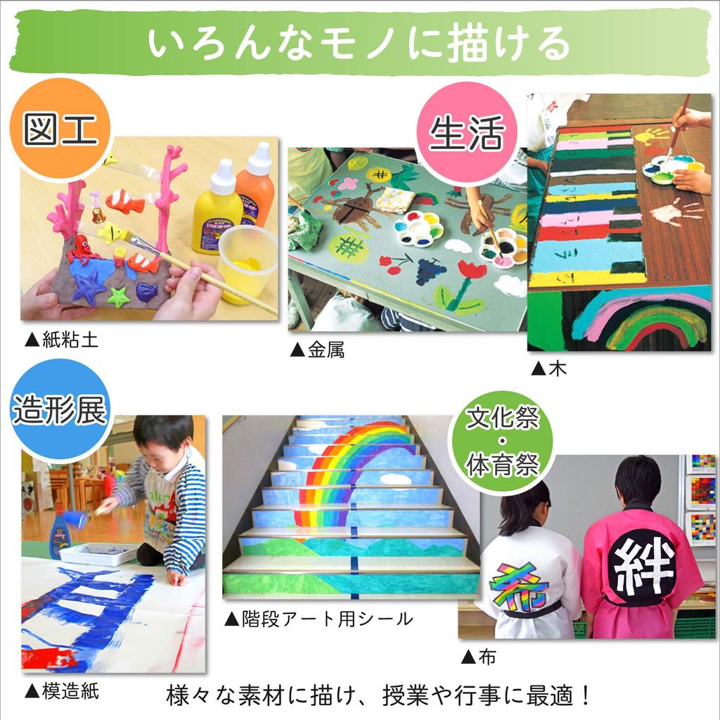 Sakura Crepas Paint Craft Poster Culoare 12 Culori KPW12