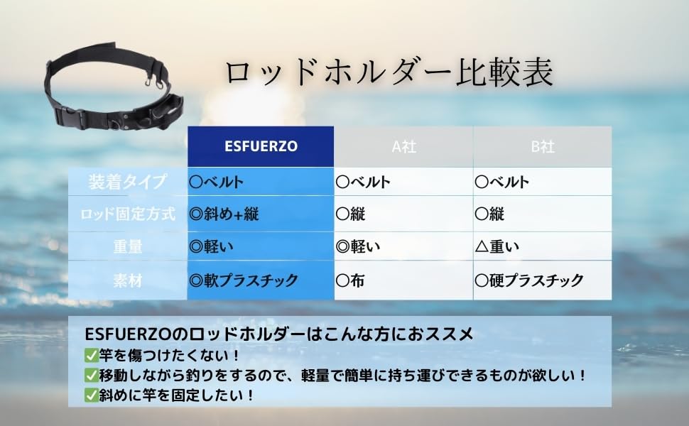 ESFUERZO Rod Holder, Conveniently Secures Fishing Rods Diagonally, Fishing Belt, Waist Rod Stand, Rod Rest, Rod Stand