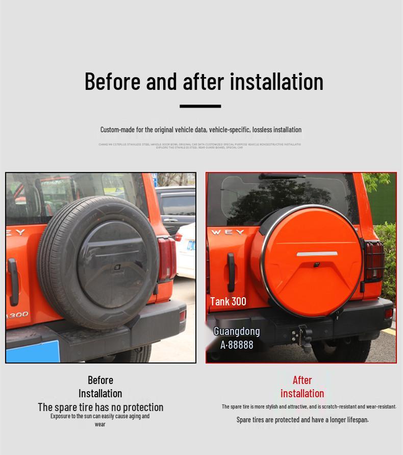 Compatible Stainless Steel Spare Tire Cover for Tank 300: Urban & Off-Road Models