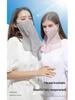 Women's Ice Silk Sun Protection Face Mask: Breathable, Ear-Hanging, Moisture-Wicking, Quick-Drying Veil for Outdoor Cycling and Driving.