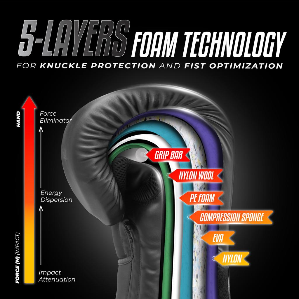 Yes4All Boxing Gloves Black 14oz Length 35 X Width 29cm [Parallel Import]