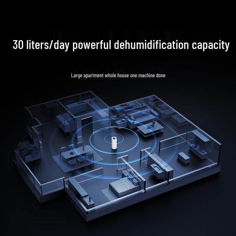 Xiaomi Mijia 30L Smart Dehumidifier CN Plug (adapter Included)