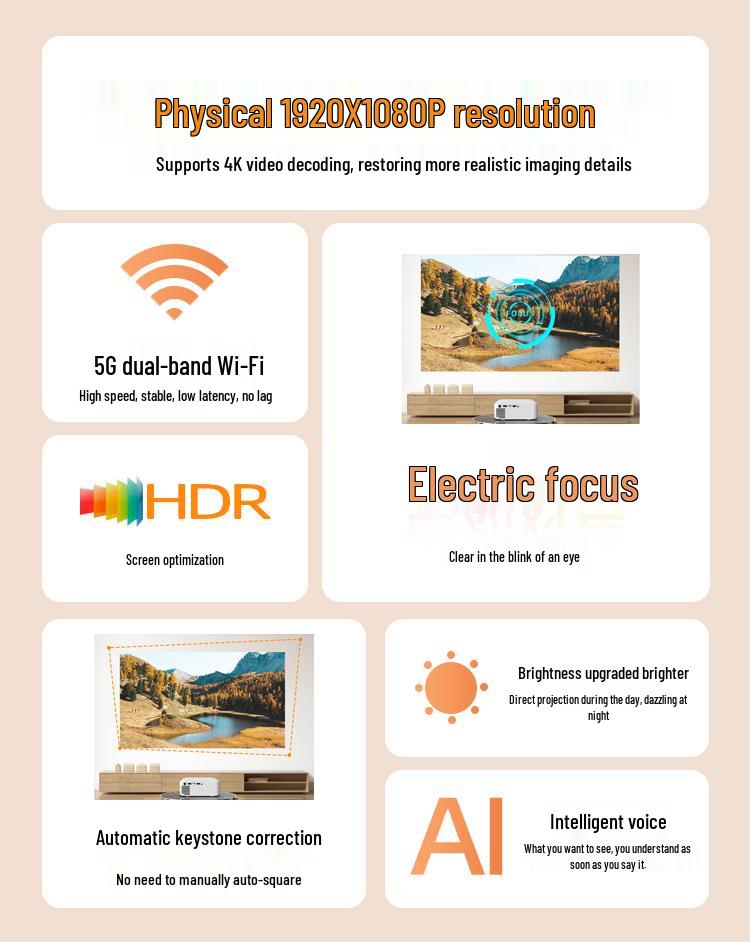 Projetor Portátil HD E-commerce V318: Pan-Tilt Metálico, Projeção Direta na Parede