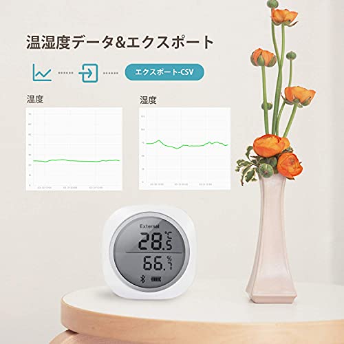 Inkbird Thermometer/Hygrometer, Bluetooth-Enabled Data Logger, Digital Thermometer/Hygrometer, Smartphone Temperature and Humidity Management, Graph R