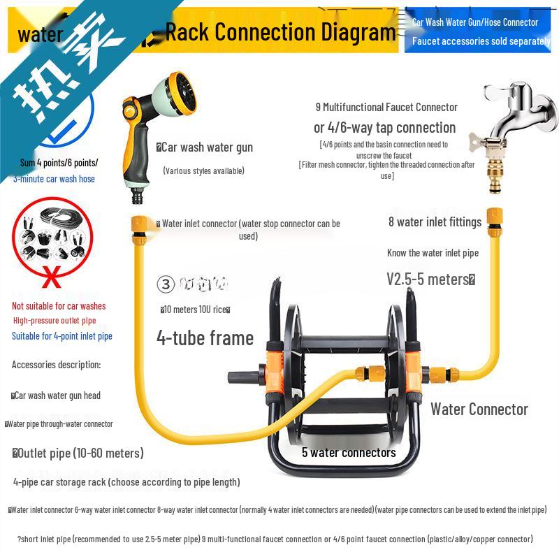 Rice Water Pipe Frame & Car Wash Gun Splitter Storage Rack Reel for Garden Watering Tools