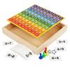 Magnetic Multifunctional Math Board for Early Education 