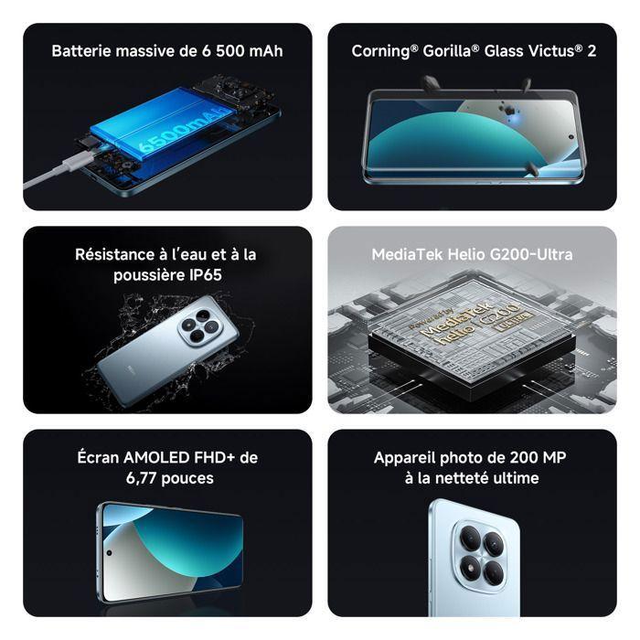 Smartphone - XIAOMI - REDMI Note 15 Pro - 12 Go RAM - 512 Go - Batterie 6500 mAh