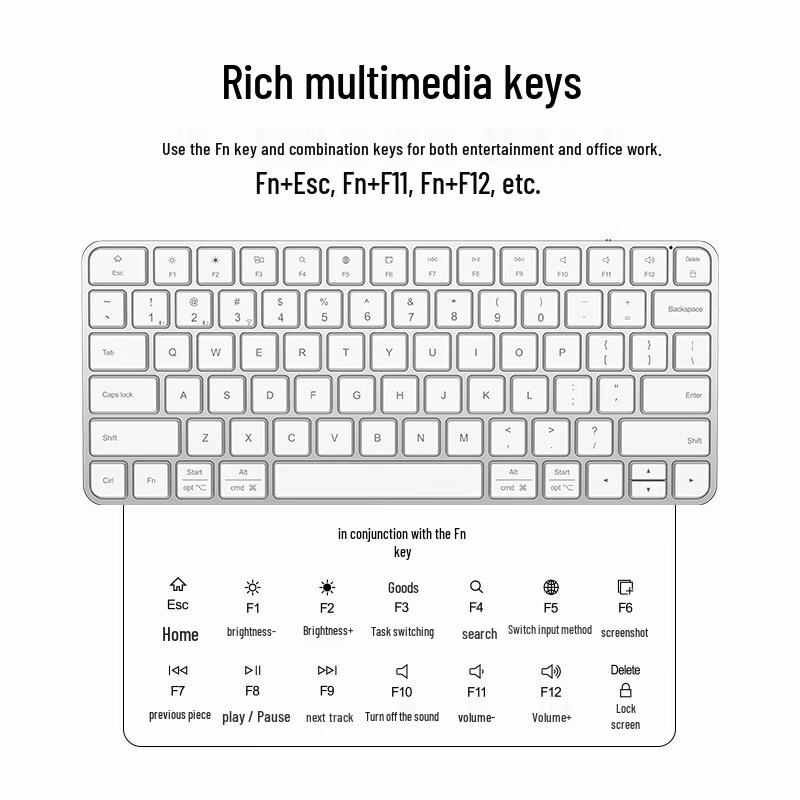 Bkayp Wireless Keyboard Mouse Set for Apple