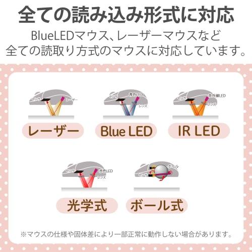 Elecom Podložka pod myš Animal Urethane Gel Turning Animal Pattern Cat MP-AN05CAT