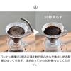 Buy 2 Packs of HARIO V60 Filters V60 Paper Filters 02W 200 Filters Serves Coffee Filter Paper VCF-02-100W White, 1-4