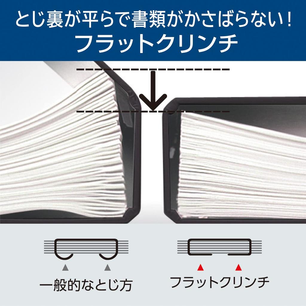 Max Sacri Flat 100 Spare Stapler, 32-Sheet Capacity, Staples, White, HD-10FL3K/W