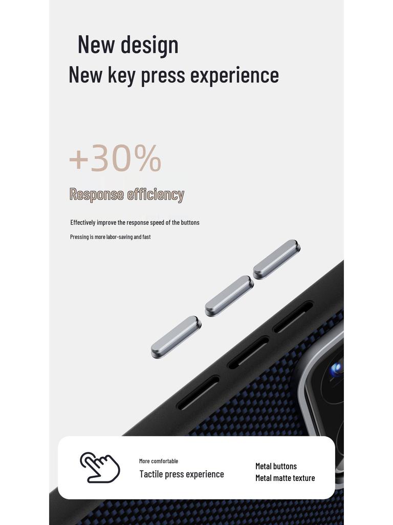 Xiaomi 15 Pro Case - Guardian Series: Minimalist Polka Dot Pattern, Anti-Fall Magnetic Design