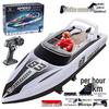 HJ821 High-Speed Remote Control Speedboat Toy: Water-Resistant, High Power, LED Lights