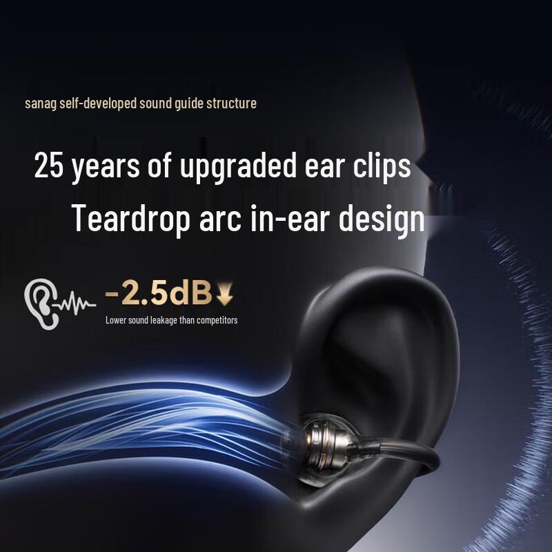 SANAG F30 Wireless Ear Clip Bone Conduction Sport Headphones