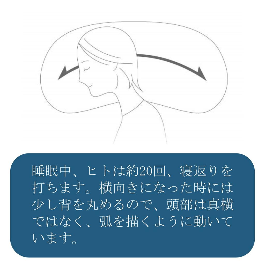 Kitamura Gymnast Plus High Pillow, Made In Japan, Height Adjustable, Washable, KM03J