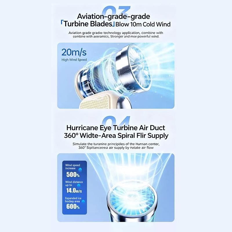 Mini Handheld Fan - Portable Turbo Fan With 100 Wind Speed, 3000Mah & Type-C, - Cooling Blower,Travel,R Cooling Device