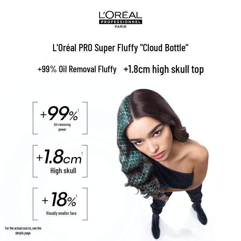 L'Oréal PRO Scalp Soothing Shampoo & Core Resilience Hair Mask Set