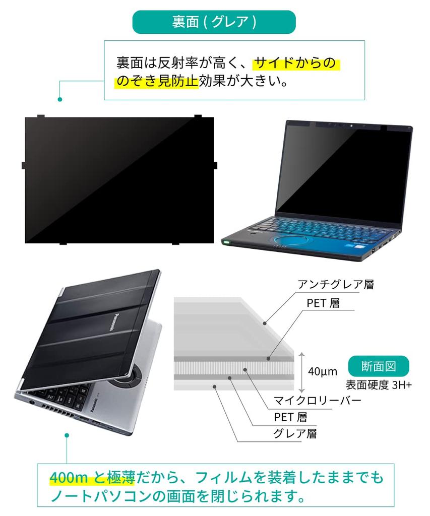 LOE Tip Inserat Panasonic Seria Note PC Pentru Modele Fără Panou Tactil Persoane Fizice și Prevenirea Privirilor Film Protector Filtru de Confidențialitate cu Reducere a Luminii Albastre