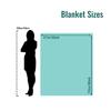 50*60Inch Heating Blanket-Electric Blanket,Soft Heated Throw Blanket With 6 Heating Levels & 4 Hours Auto-Off