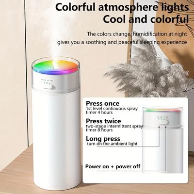 USB Desktop Stille Luchtbevochtiger, 500ML/16.9oz Grote Capaciteit, Kleurrijk Sfeerlicht, Getimede Functie, Veilige Automatische Uitschakeling, Auto Aromatherapie