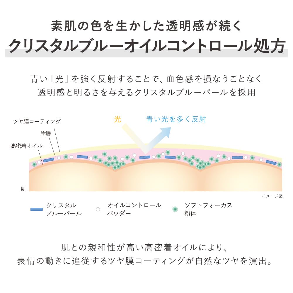KANEBO Illuminating SPF22 gleicht den Hautton aus und bietet langanhaltende mattierende Wirkung. Primer, 30g, PA++, Mattheit, Ton, Poren, Transparenz,