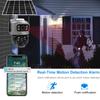 WiFi Solar IP Outdoor Dual Lens PTZ Low Powered Video Camera PIR Motion Detect Security Protection CCTV Surveillance Cam