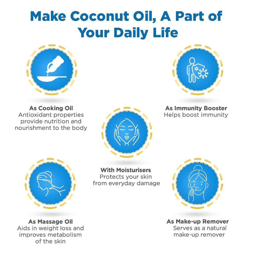Dabur Anmol Gold Pure Coconut Oil 900ml | Natural Multipurpose Oil For Cooking, Hair & Skin Care | Fresh Nutty Aroma