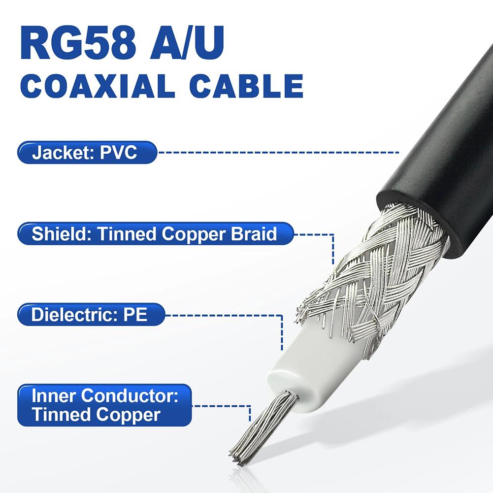 TNC Antenna Cable For CORS GNSS Survey Antenna For GALILEO GPS For GLONASS For R8,R7,5800,5700 For SPS Survey Instruments,TNC