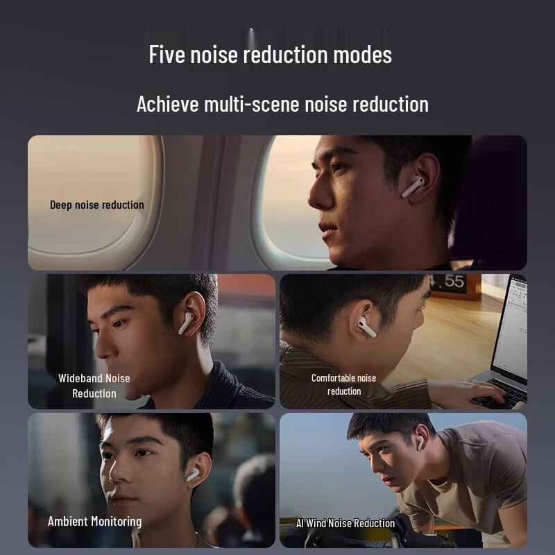 Edifier Evo Pro True Wireless ANC Earbuds